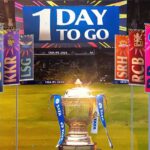 IPL 2024 Team Players List